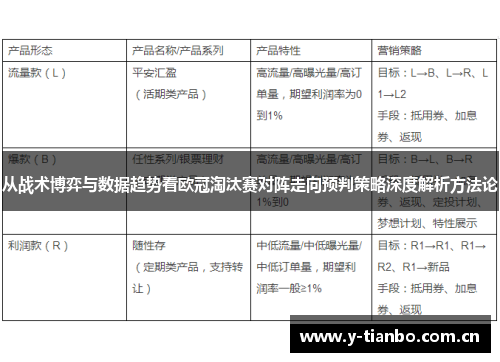 从战术博弈与数据趋势看欧冠淘汰赛对阵走向预判策略深度解析方法论