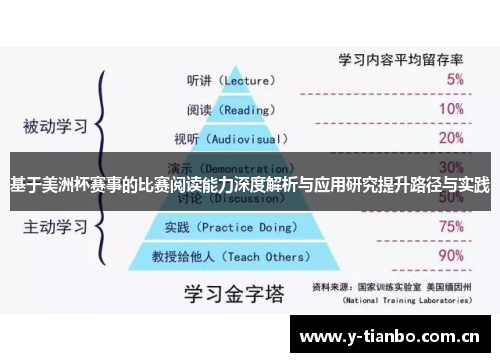 基于美洲杯赛事的比赛阅读能力深度解析与应用研究提升路径与实践